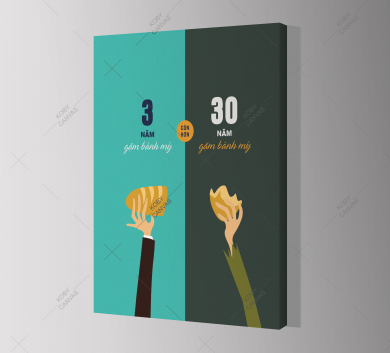 Ba Năm Gặm Bánh Mỳ Còn Hơn Ba Mươi Năm Gặm Bánh Mỳ - Koby Office